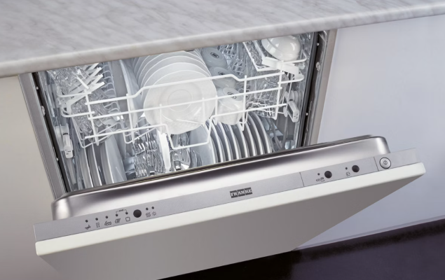 Bulaşık Makineleri